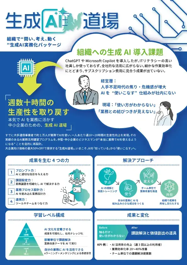 資料ダウンロード（生成AI道場）