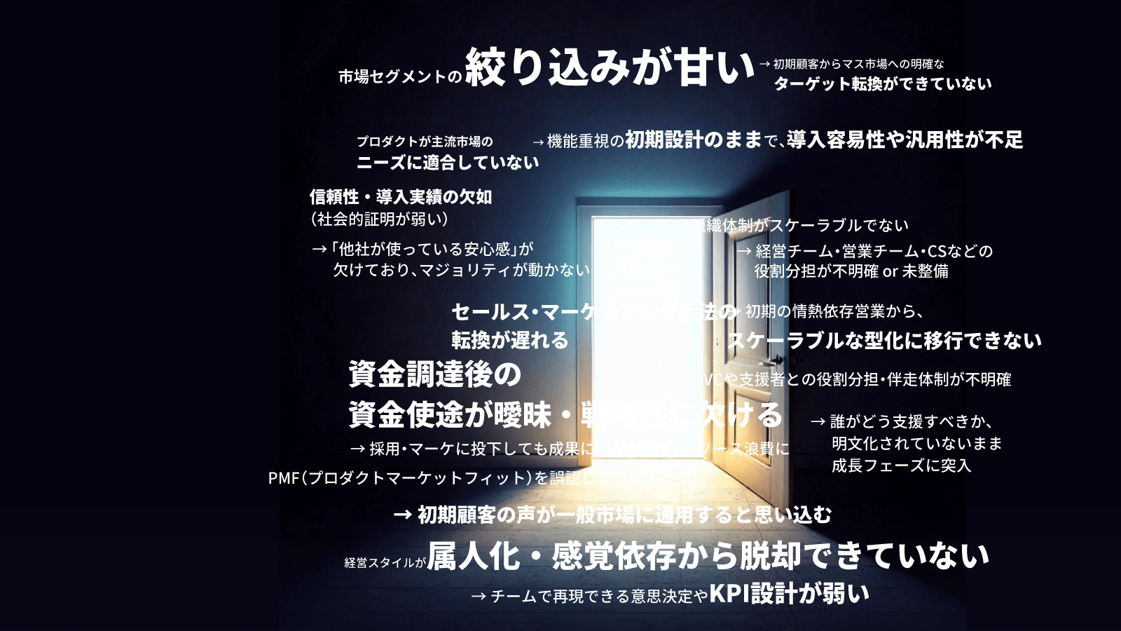 スタートアップのEXIT率、なぜ低いのか？